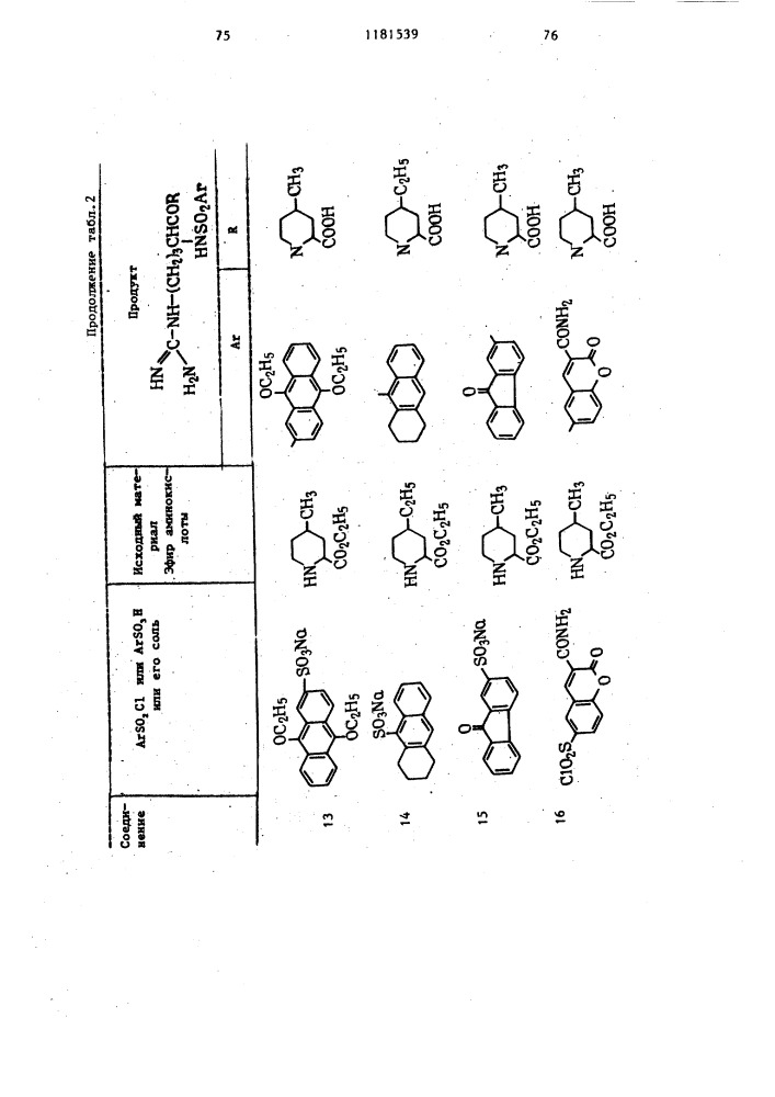 Способ получения @ -арилсульфонил- @ -аргининамида или его солей (патент 1181539)
