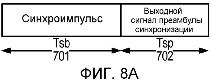 Система и способ для внутриполосного модема для передачи данных по сетям цифровой беспроводной связи (патент 2477931)