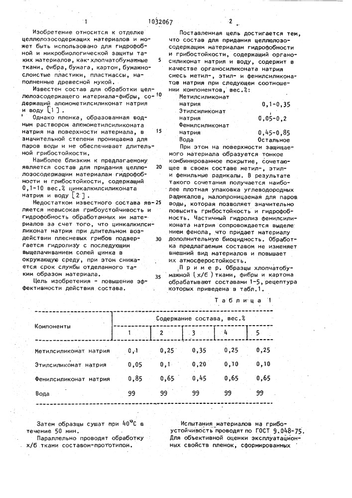 Состав для придания целлюлозосодержащим материалам гидрофобности и грибостойкости (патент 1032067)