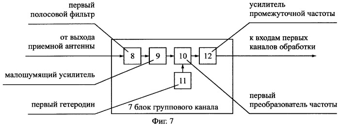 Способ определения местоположения подвижного объекта (патент 2258240)