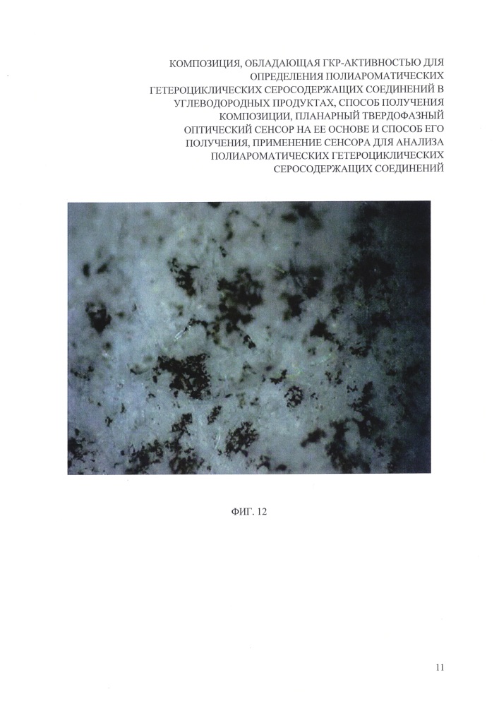 Композиция, обладающая гкр-активностью для определения полиароматических гетероциклических серосодержащих соединений в углеводородных продуктах, способ получения композиции, планарный твердофазный оптический сенсор на ее основе и способ его получения, применение сенсора для анализа полиароматических гетероциклических серосодержащих соединений (патент 2627980)