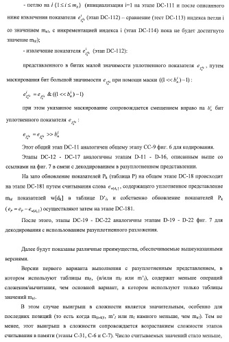 Усовершенствованное кодирование/декодирование цифровых сигналов, в частности, при векторном квантовании с перестановочными кодами (патент 2437207)