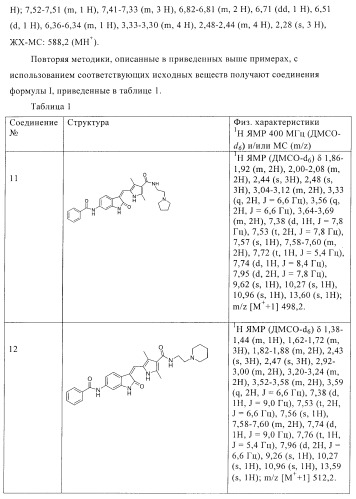 Соединения и композиции как ингибиторы протеинкиназы (патент 2406725)