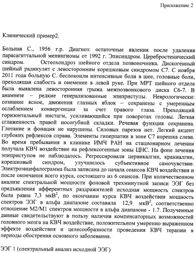 Способ контроля состояния больного энцефалопатией при квч-терапии (патент 2484765)