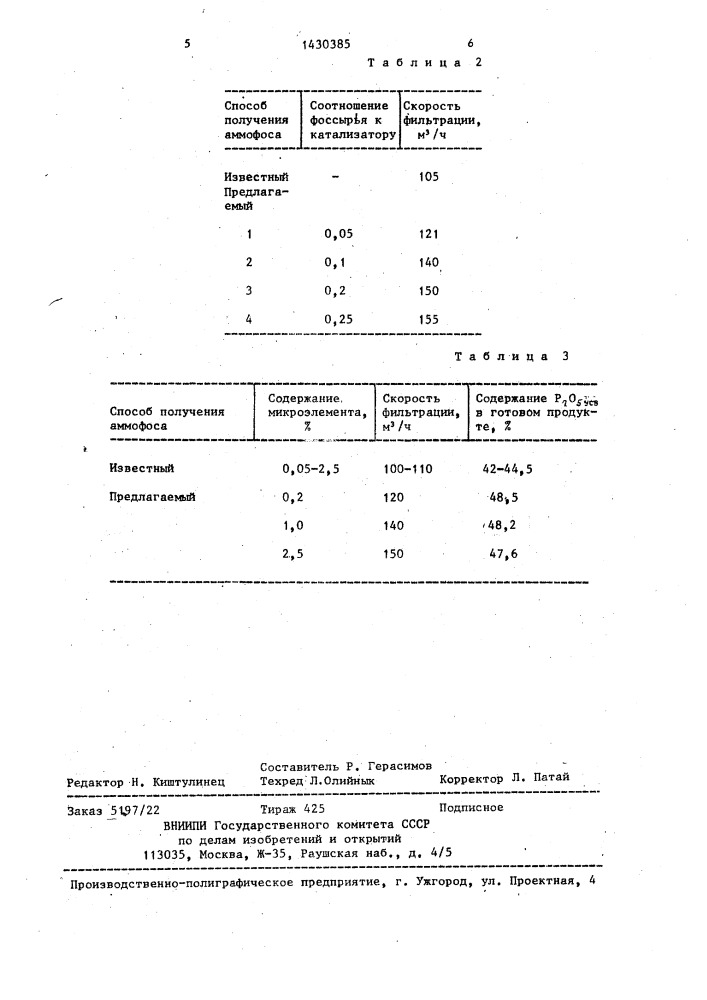 Способ получения микроэлементсодержащего аммофоса (патент 1430385)