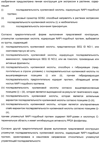 Способ повышения выхода семян растения, способ производства трансгенного растения, имеющего повышенную урожайность семян, генная конструкция для экспрессии в растении и трансгенное растение (патент 2409938)