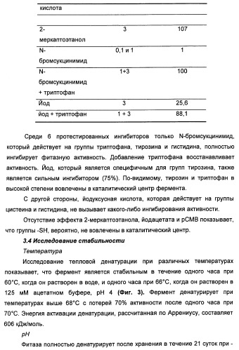 Фитаза debaryomyces castellii (патент 2421519)