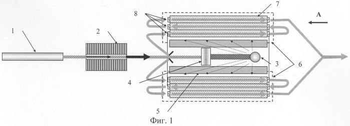 Устройство для получения электромагнитного излучения оптического диапазона (патент 2285986)