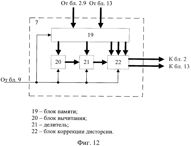 Способ и устройство определения координат объектов (патент 2550811)