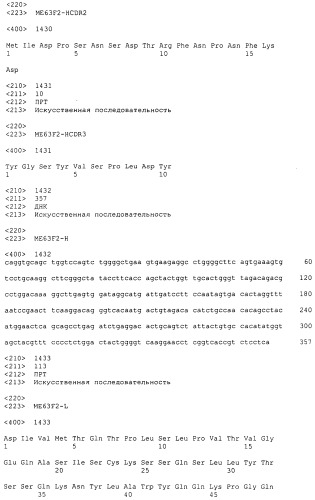 Pscaxcd3, cd19xcd3, c-metxcd3, эндосиалинxcd3, epcamxcd3, igf-1rxcd3 или fap-альфаxcd3 биспецифическое одноцепочечное антитело с межвидовой специфичностью (патент 2547600)