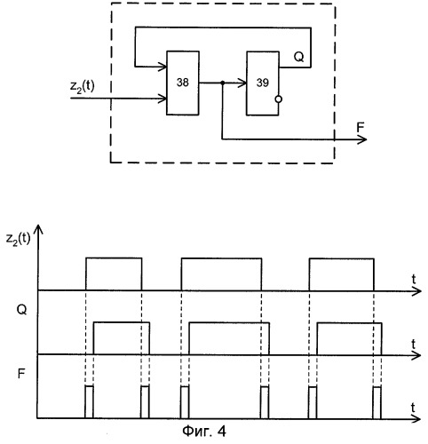 Параллельный знаковый коррелометр (патент 2252450)