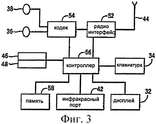 Система и способ кодирования и декодирования видеосигналов (патент 2420023)