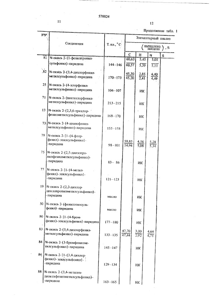 Способ борьбы с сорной растительностью (патент 578824)