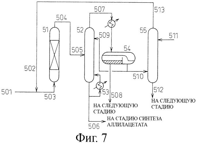 Способ получения аллилового спирта (патент 2408569)