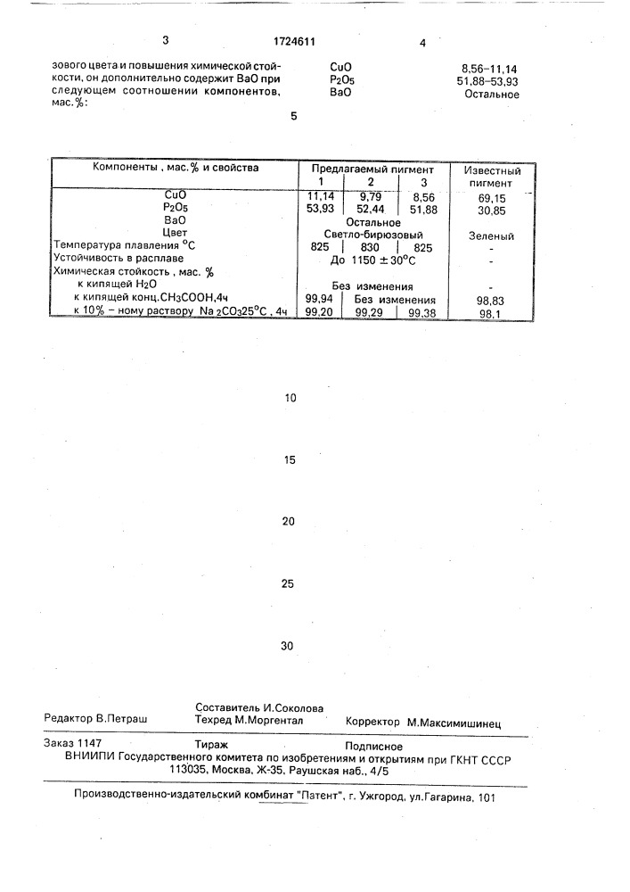 Керамический пигмент (патент 1724611)