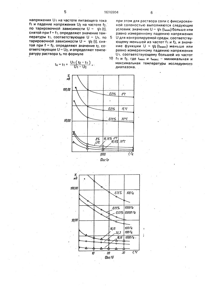 Способ определения температуры водных растворов солей (патент 1696904)