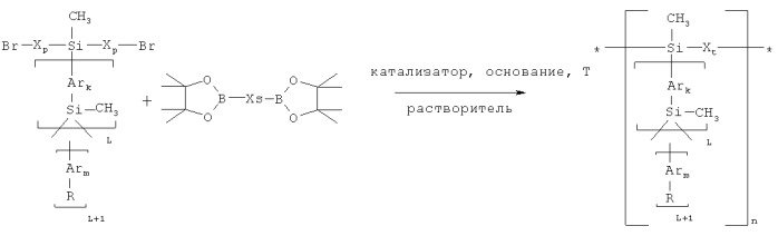 Дендронизованные полиарилсиланы и способ их получения (патент 2466156)