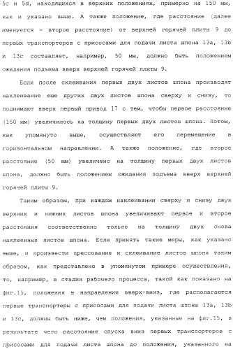 Способ накладывания листов шпона на основной листовой древесный материал (варианты) (патент 2360790)