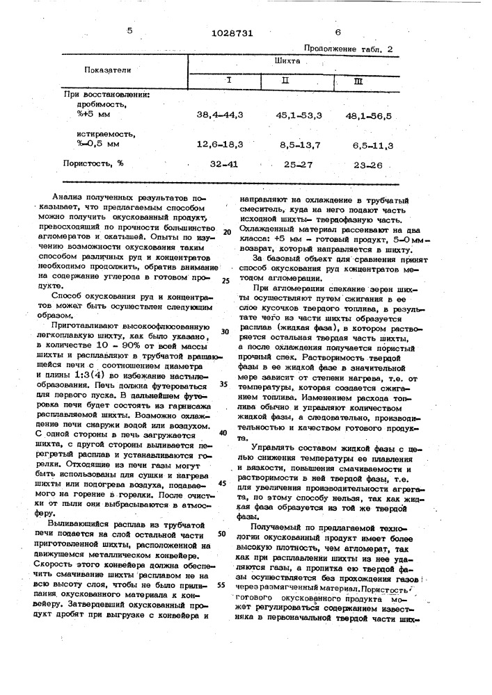 Способ окускования руд и концентратов (патент 1028731)