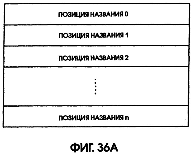 Носитель записи и способ записи на носитель записи (патент 2305330)