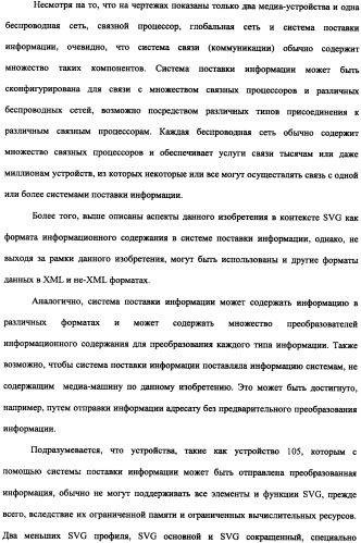 Способ доставки информационного содержания к медиа-устройствам и аппаратура для его осуществления (патент 2339175)