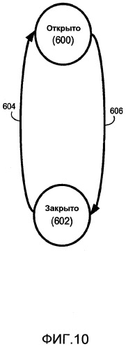 Система и способ обработки (патент 2495473)