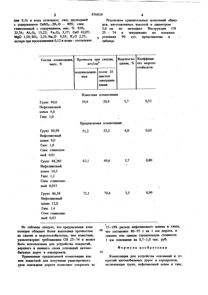 Композиция для устройства оснований и покрытий автомобильных дорог и аэродромов (патент 876824)