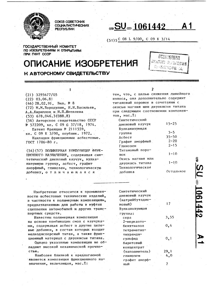 Полимерная композиция фрикционного назначения (патент 1061442)