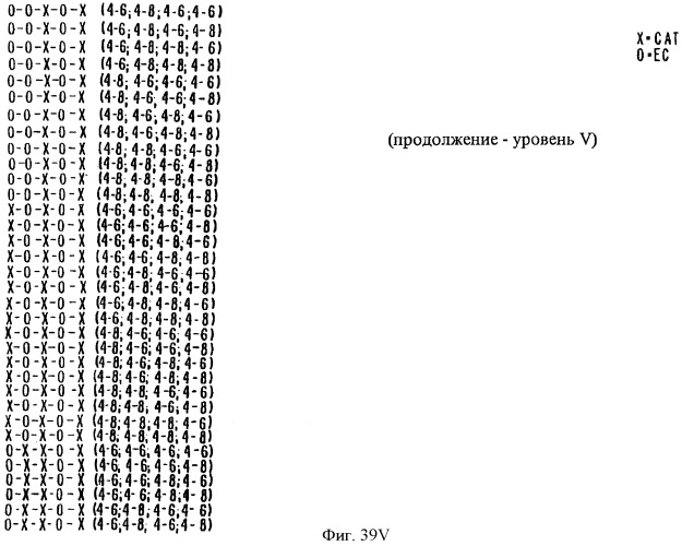 Соединение экстракта какао и способы их получения и применения (патент 2394562)