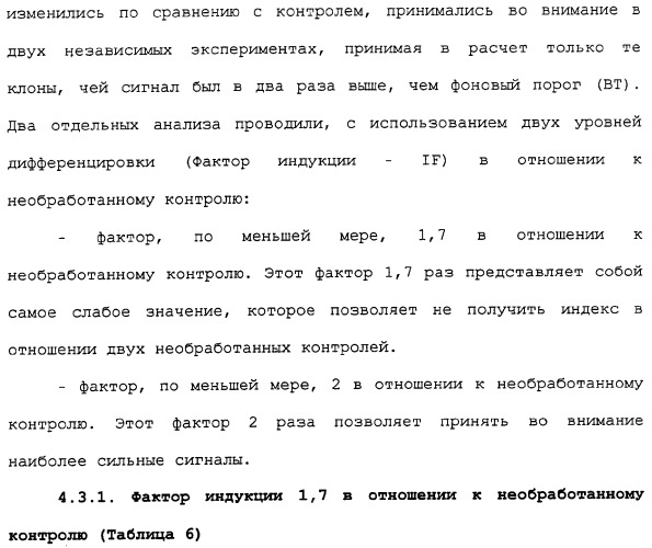 Применение (1s,2r) энантиомера милнаципрана для получения лекарственного средства (патент 2317817)