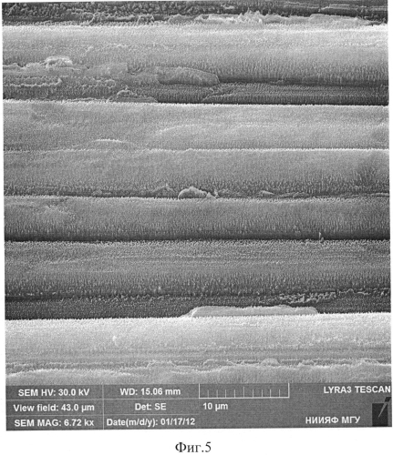 Углеродное высокомодульное волокно с модифицированной поверхностью для армирования композитов и способ ее модификации (патент 2560362)