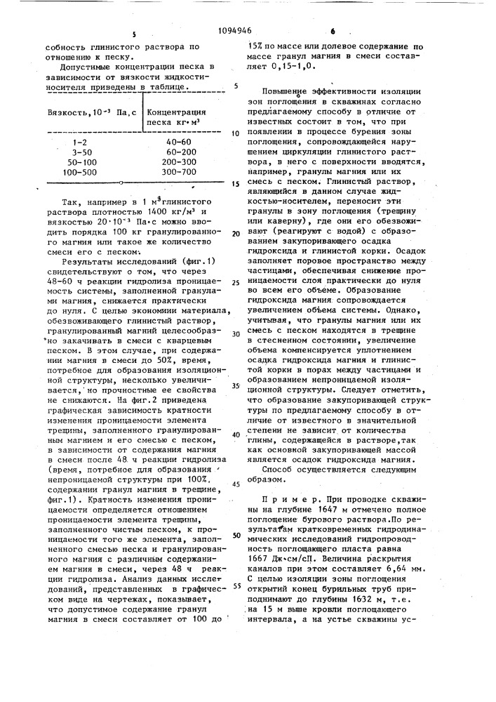 Способ изоляции зон поглощений в скважинах (патент 1094946)