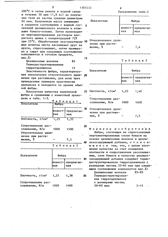 Фибра (патент 1305232)