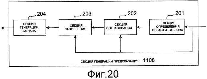 Устройство видеокодирования, способ видеокодирования, программа видеокодирования, устройство видеодекодирования, способ видеодекодирования и программа видеодекодирования (патент 2391794)