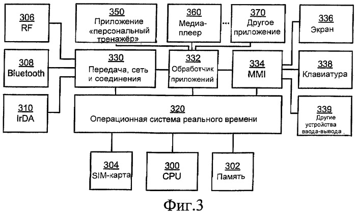 Переключение режима работы в терминале мобильной связи (патент 2407209)