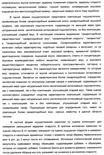 Композиция интенсивного подсластителя с жирной кислотой и подслащенные ею композиции (патент 2417032)