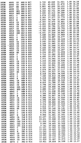 Кристаллическая структура фосфодиэстеразы 5 и ее использование (патент 2301259)