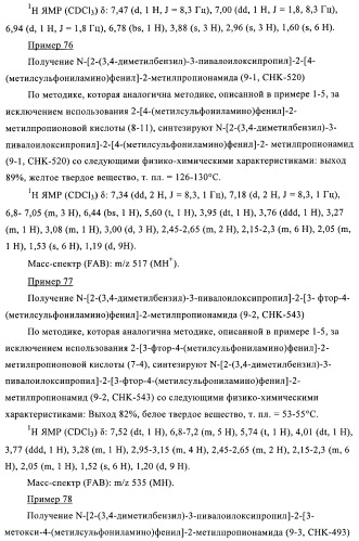 4-(метилсульфониламино)фенильные аналоги в качестве ваниллоидных антагонистов, проявляющих анальгетическую активность, и фармацевтические композиции, содержащие эти соединения (патент 2362768)