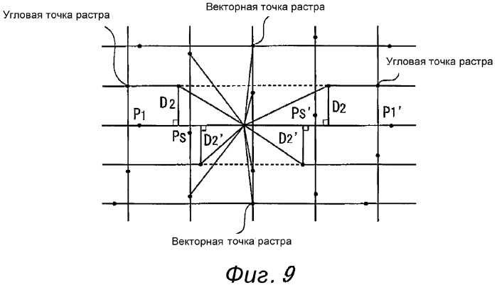 Способ ввода и вывода информации с использованием точечного растра (патент 2363046)