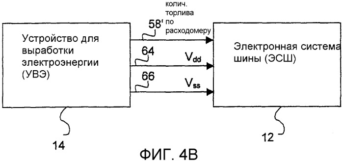 Сборка шины со встроенными устройствами для генерирования электроэнергии (патент 2388621)