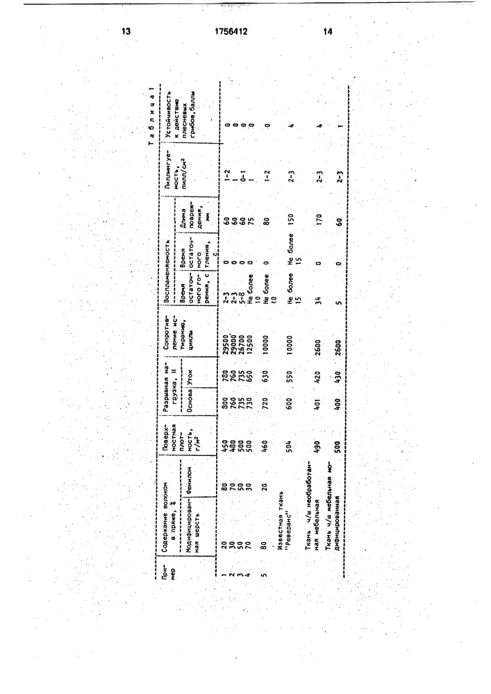 Огнезащитный текстильный материал (патент 1756412)