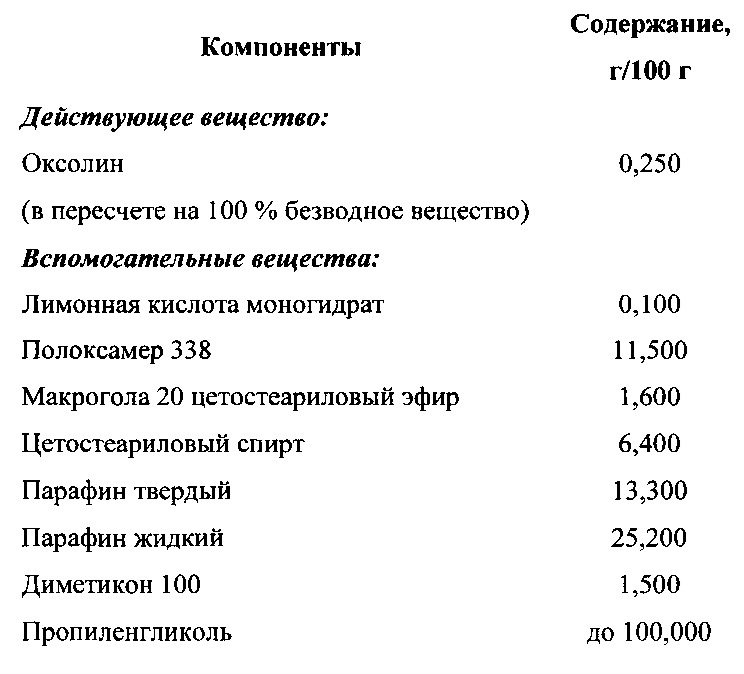 Фармацевтическая композиция диоксотетрагидрокситетрагидронафталина (патент 2618417)