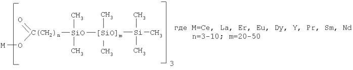 Кремнийорганические карбоксилаты редкоземельных элементов в качестве термостабилизаторов полидиорганосилоксановых жидкостей и способ их получения (патент 2291877)
