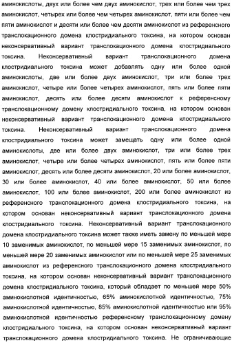 Способы лечения мочеполовых-неврологических расстройств с использованием модифицированных клостридиальных токсинов (патент 2491086)