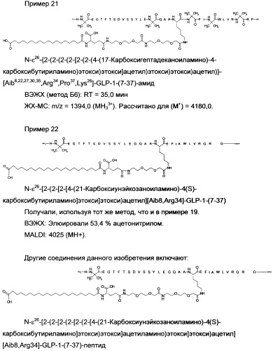 Ацилированные glp-1 соединения (патент 2434019)