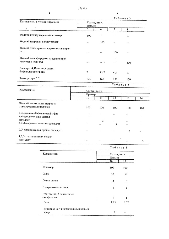 Способ модификации полимера (патент 578895)