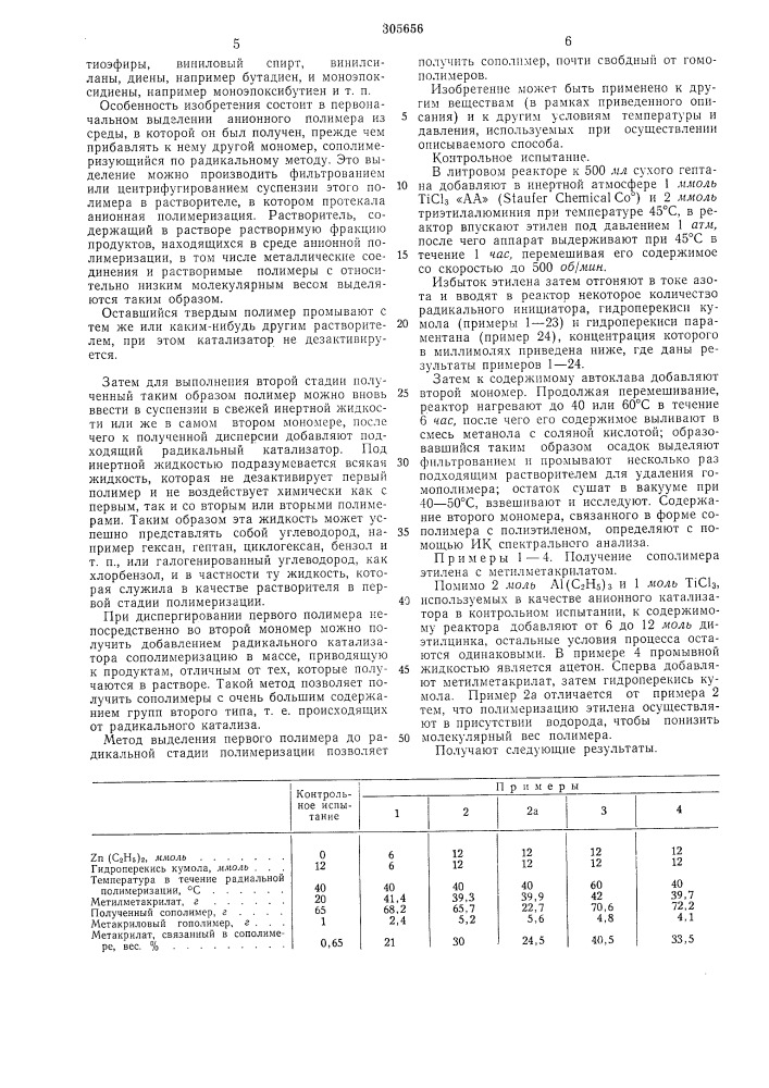 Всг-союзная1^-}-р-*1тцп -irvtiivor^i,...,:..-;!,.h;.;'j- .iar(fi lu'hai) &amp;!-: :?..';•!••; от t:;-[ а (патент 305656)