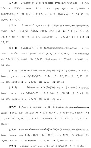 Новые гетероароматические ингибиторы фруктозо-1,6-бисфосфатазы, содержащие их фармацевтические композиции и способ ингибирования фруктозо-1,6-бисфосфатазы (патент 2327700)