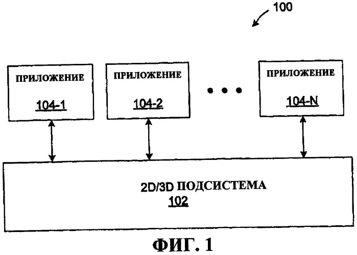 Метафора двумерного редактирования для трехмерной графики (патент 2427918)