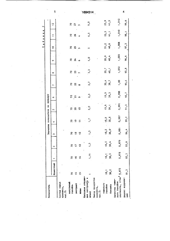 Способ получения сырья для производства сажи (патент 1684314)